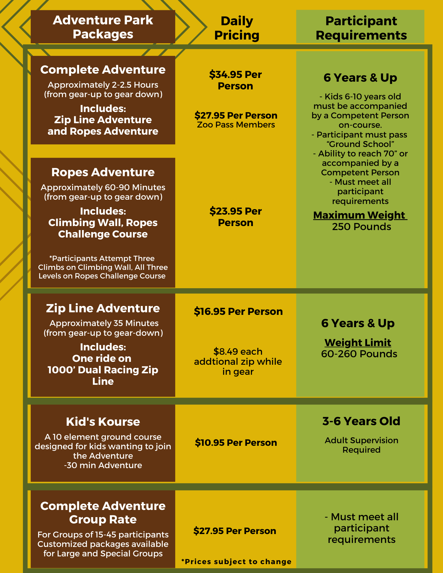 Hours & Pricing NEW Zoo & Adventure Park